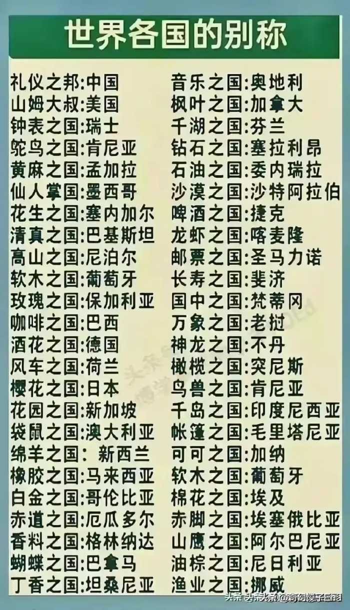 二十四节气儿歌，立春阳气转，雨水沿河边