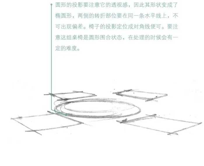 手绘组合家具画法详细讲解，画家必学基础，收藏起来学习