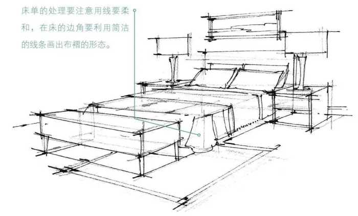 手绘组合家具画法详细讲解，画家必学基础，收藏起来学习