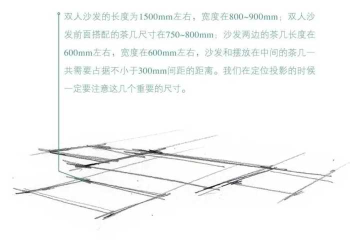 手绘组合家具画法详细讲解，画家必学基础，收藏起来学习