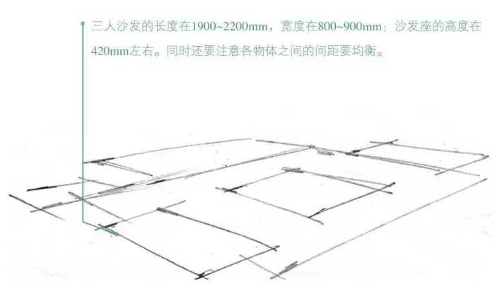 手绘组合家具画法详细讲解，画家必学基础，收藏起来学习