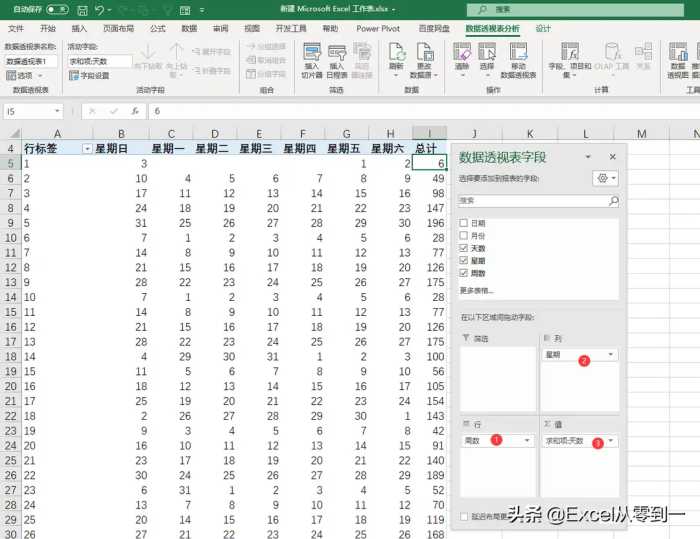 制作2021年的日历，你需要多久，我用Excel3步就能搞定