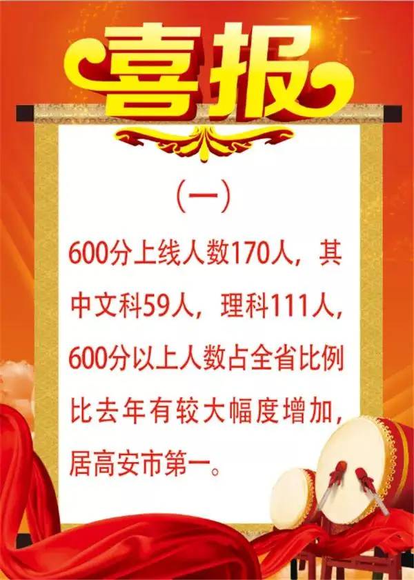 北大清华自主招生3人，600分上线170人，江西高安中学实力不俗