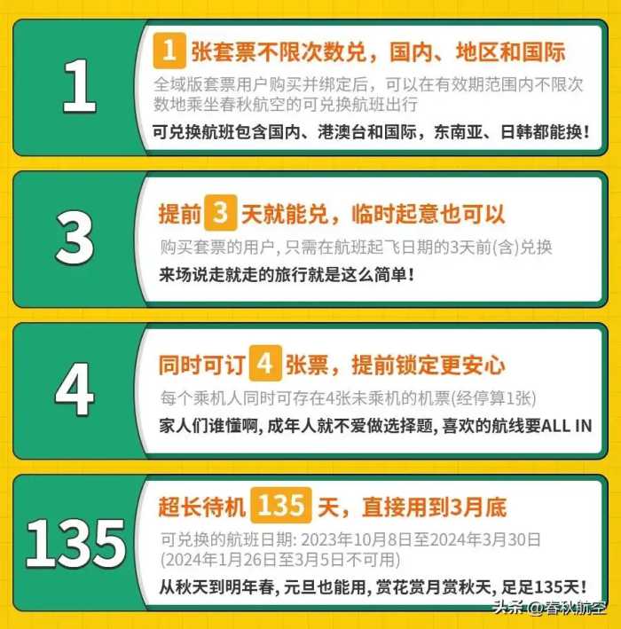 可飞国际航线！春秋航空“想飞就飞®6.0” 来啦！