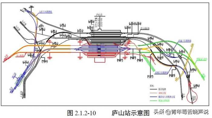 京九高铁十大主要枢纽站