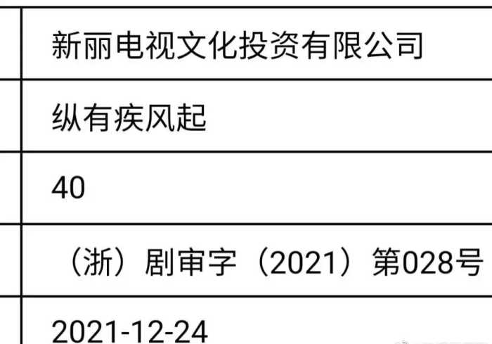 靳东、宋佳主演的《纵有疾风起》获得发行许可证，预计明年上星