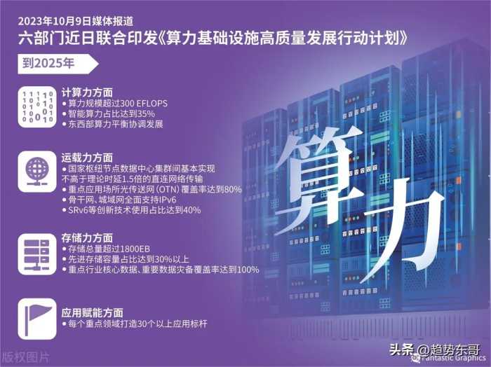 A股：3000点为何围而不攻？明天（2月23日）周五，市场将这么走！