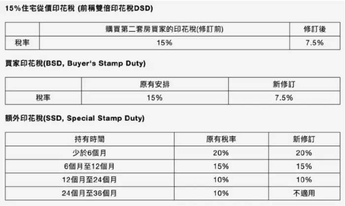 “国家队”下场收房，住建部全新定调房地产，该怎么解读？