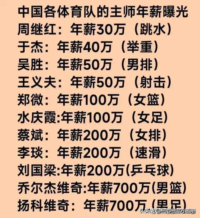 向美国移民前十省人数，惊人的数据，你细品